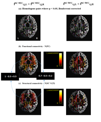 Norm nikotin Post ISMRM19 Posters - Diffusion