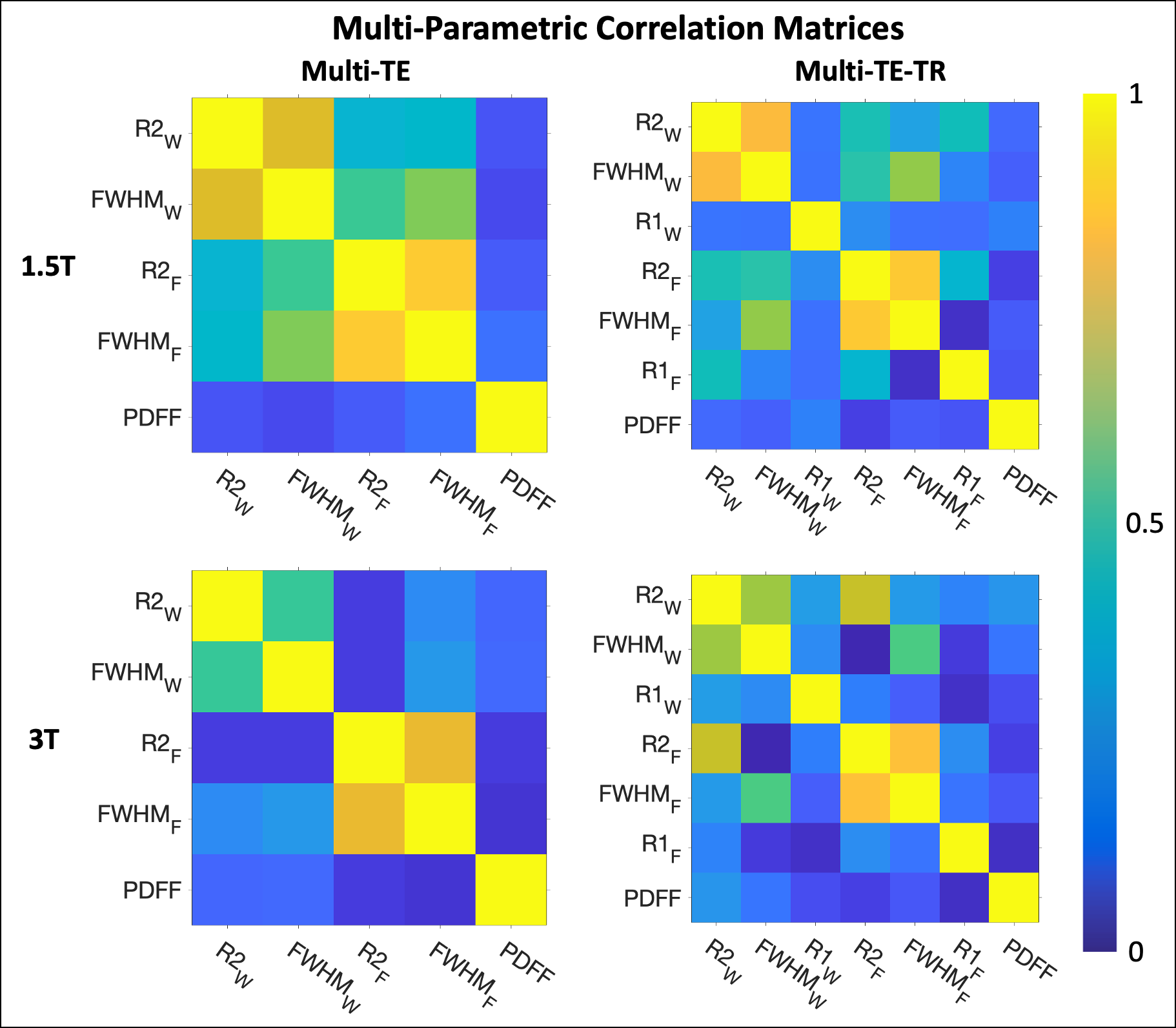 ISMRM2021-002561_Fig2.png