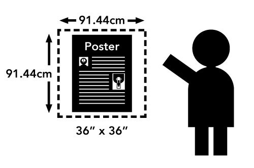 Ismrm Poster.pdf Guidelines - ISMRM 2022 Workshop on Perfusion MRI: From Head to Toe