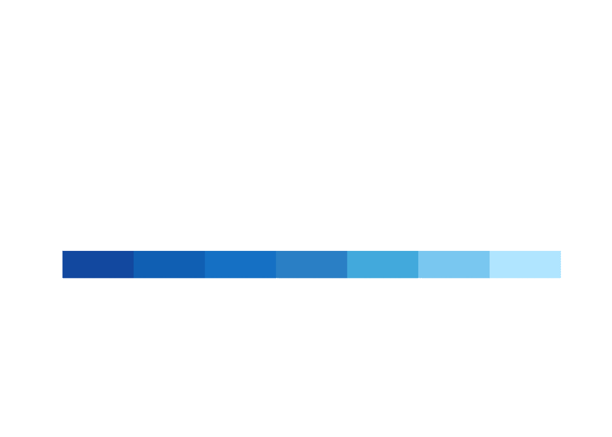 ismrt logo